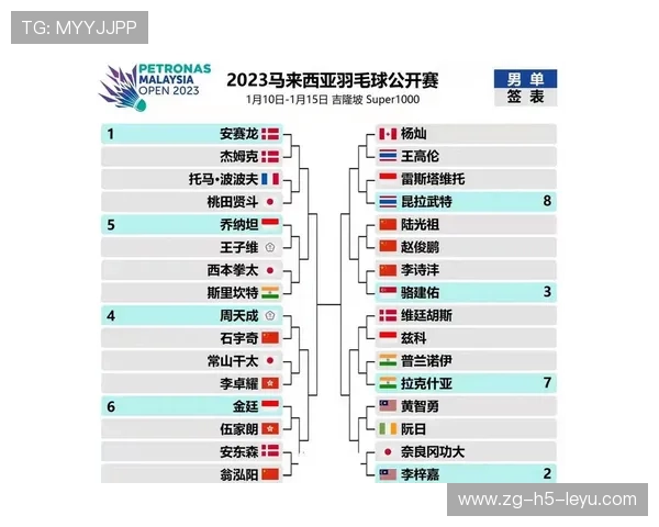 2026年羽毛球全国赛医务支持:应急处置流程详解,羽毛球 大赛 2026年羽毛球全国赛医务支持:应急处置流程详解,羽毛球 大赛
